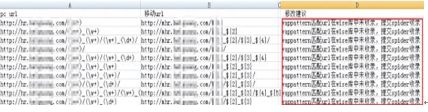 網(wǎng)站新版移動適配校驗失敗 網(wǎng)站新版移動適配校驗失敗